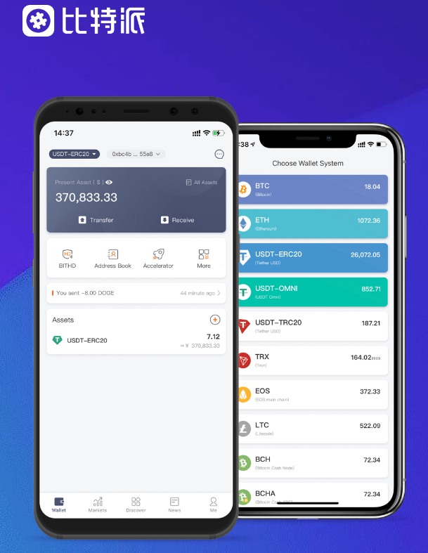 iimToken